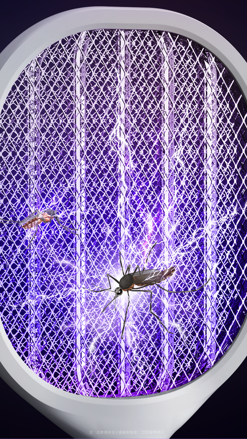 Rechargeable Electric Mosquito Swatter Racket with LED Light – White