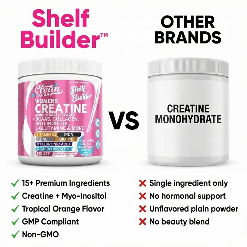 Clean Nutra Women's Creatine Monohydrate Powder with BCAAs, Collagen, Myo-Inositol, L-Glutamine, & More for Optimal Wellness & Beauty Support – Shelf Builder