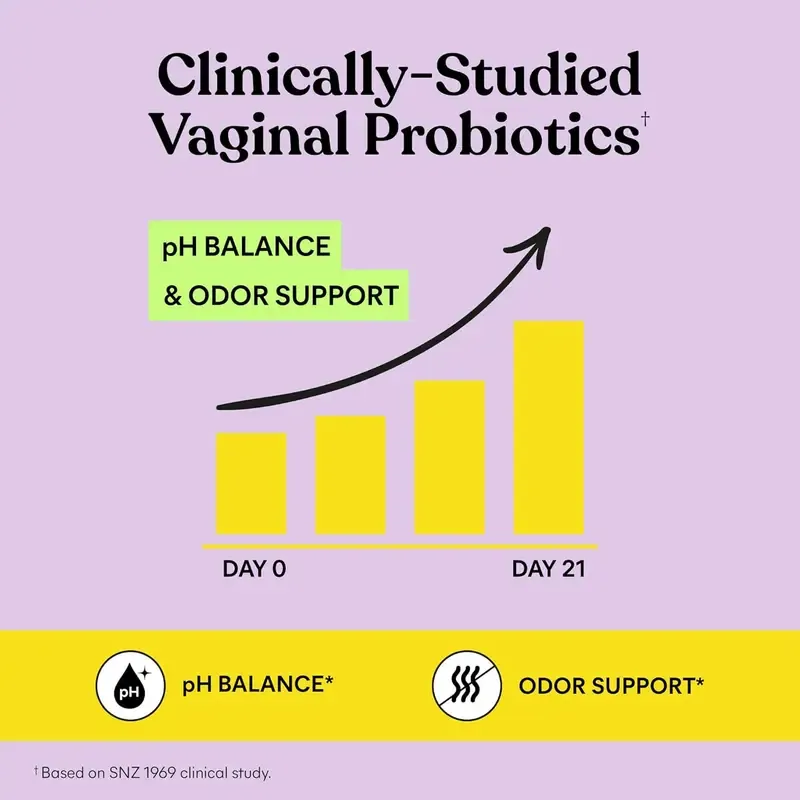 Lemme Purr Gummies - Vaginal Probiotic for Women - Balanced pH, Healthy Odor, Yeast Balance & Flora Support - Tasty Pineapple (60 Count)