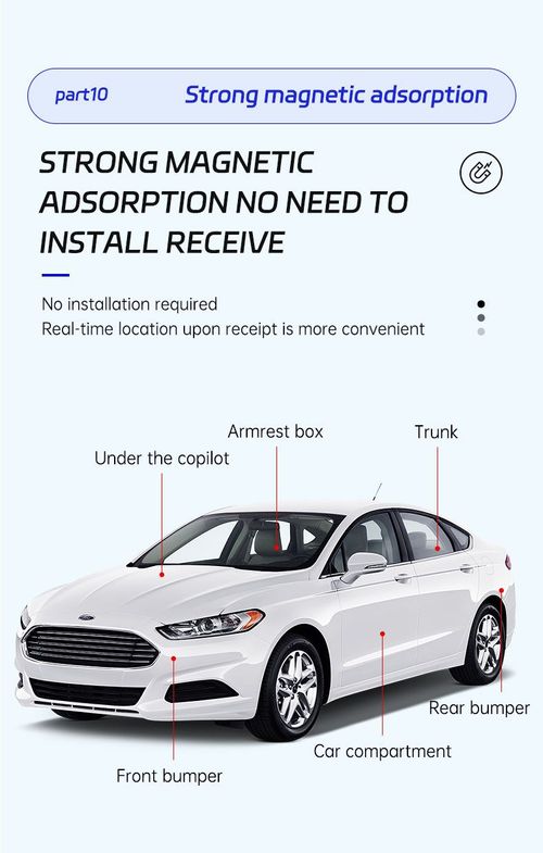 Vehicle GPS Tracking Device