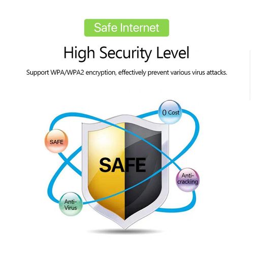 150Mbps Pocket 4G 5G Mobile Wireless Router