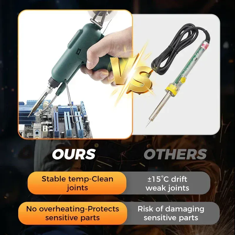 High-Efficient 80w Electric Welding & Sodering lron Gun