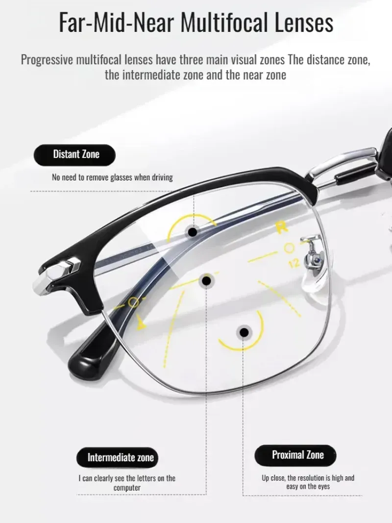 Auto-Zoom Anti-Blue Light Intelligent Glasses