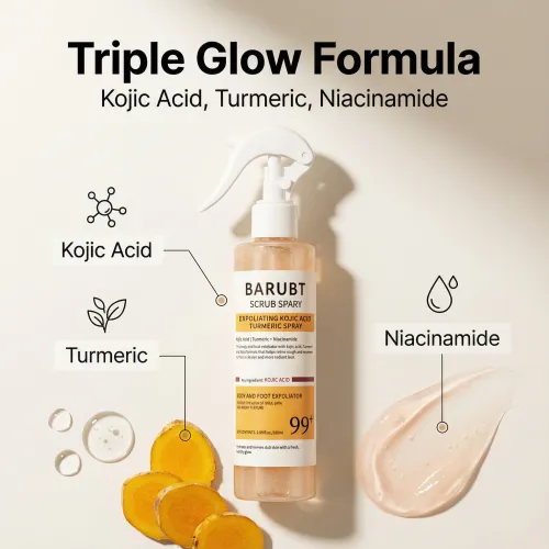 Exfoliating Serum: An exfoliating and brightening treatment for dull areas of the body