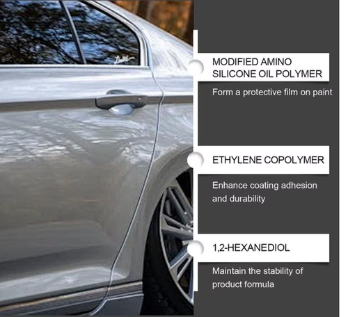 100ML Ceramic&crystal Coating 9h+ Car Crystal Serum Scratch & Abrasion Resistant Prevents Aging And Yellowing