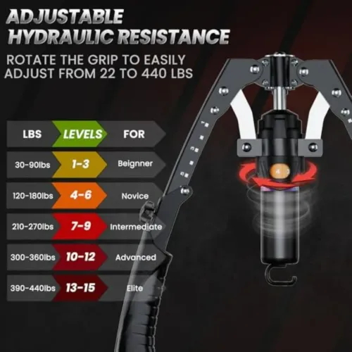 💪Adjustable Hydraulic Power Twister Arm Exerciser