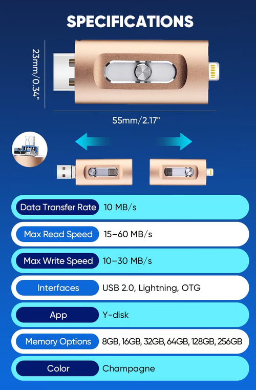 3-IN-1 HIGH-CAPACITY USB DRIVE WITH FINGERPRINT SECURITY