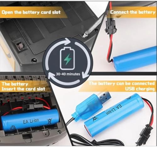 Mudsterz Excavator, Mudsterz Trucks, 360 Rotation Alloy Remote Control Excavator, Rc Trucks and Dump Truck Set for Adults with Cool Lights and Sounds (1PCS-A)