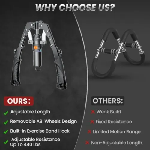 💪Adjustable Hydraulic Power Twister Arm Exerciser