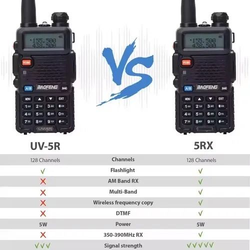 5W High-Power Waterproof Walkie-Talkie