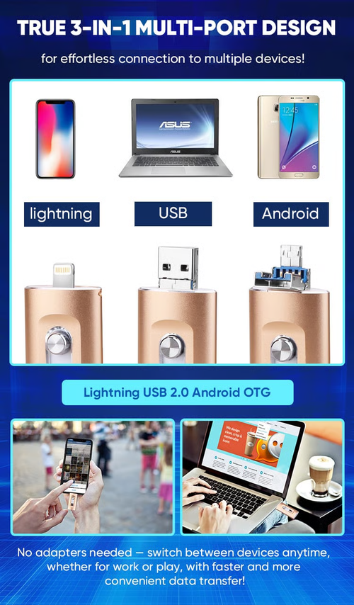 3-IN-1 HIGH-CAPACITY USB DRIVE WITH FINGERPRINT SECURITY