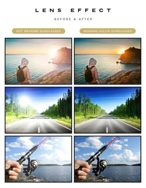 Intelligent photosensitive color changing sunglasses
