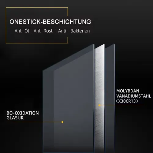 Premium 6-Piece Stainless Steel Kitchen Knife Set -Ultra Sharp with Wooden Ergonomic Handles