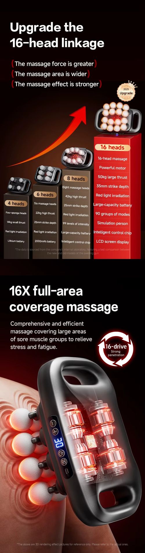 Intelligent multi-head massager