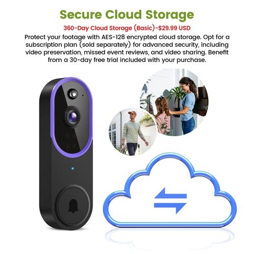 Smart Doorbell