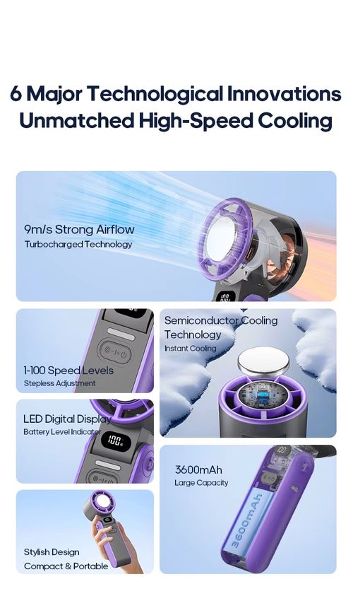 Foldable Fan