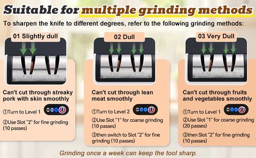 Knife sharpener