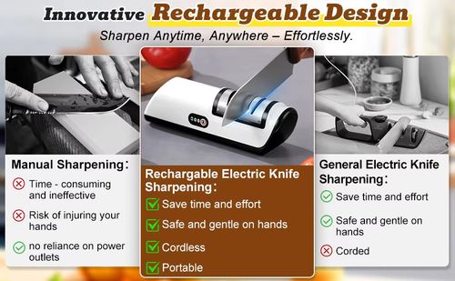 Knife sharpener