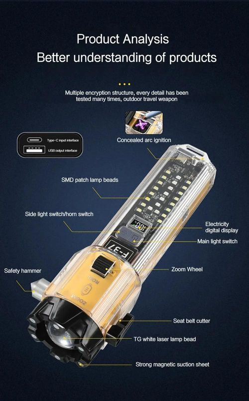 flashlight