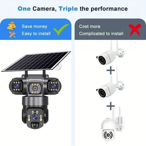 Solar-powered Camera