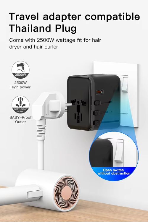 Universal Socket