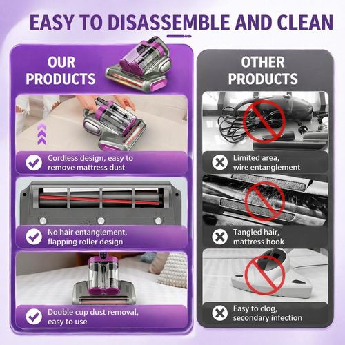 Mite remover
