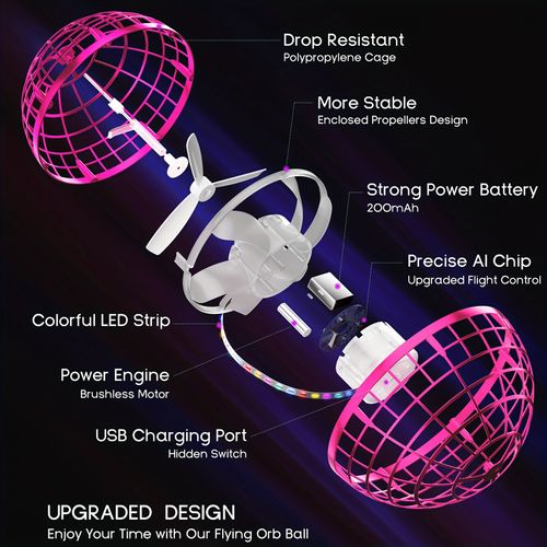 Spinning Gyroscope