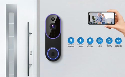Smart Doorbell