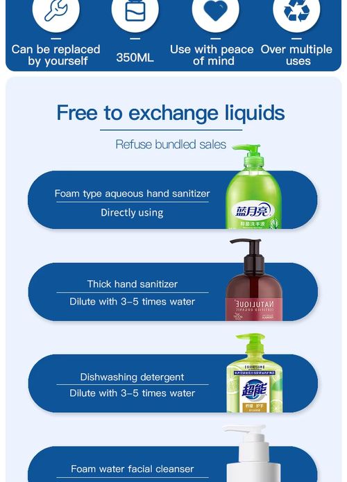 handwashing fluid