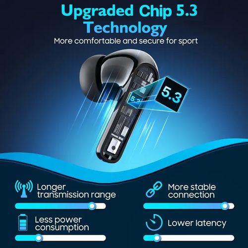 Wireless Earbuds - Advanced Noise Cancellation, LED Power Display, Immersive Stereo Bass, Crystal-Clear Calls - Portable Charging Case, Sweat-Resistant For Sports And Workout - For Music Lovers & Fitness Enthusiasts - Perfect for Travel & Gym