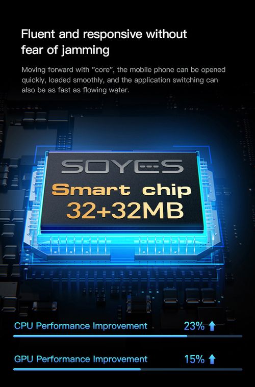 Mini Cell Phone with 4 SIMs and 4 Standby