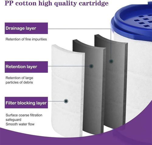 Faucet water filter removes chlorine and heavy metals, showerhead bath filter purifiers soften hard water