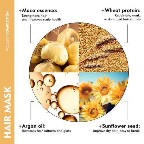 Karseell Hair Mask Deep Conditioning Moisturizing Protein Repair Collagen Hair Mask