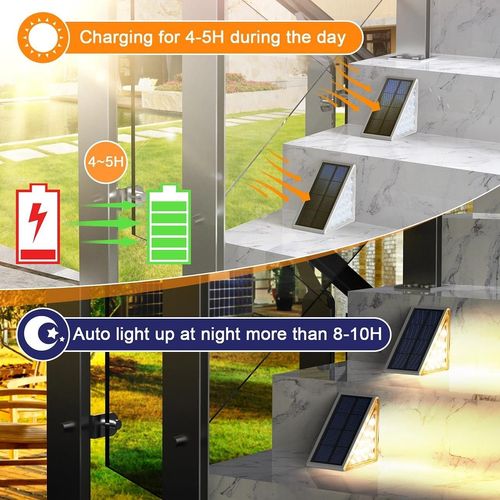 Outdoor LED Stair Lights Solar Step Lamps Waterproof Garden Patio Yard Porch Front Door Warm White