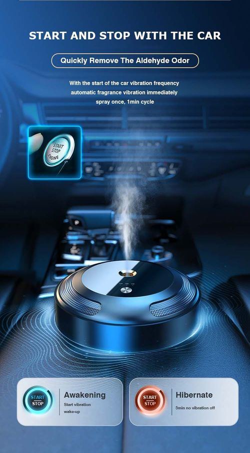 Smart Car Perfume Aromatherapy Spray Long-lasting Eau de Parfum Ornament Men's Fragrance Car Decoration Car Perfume