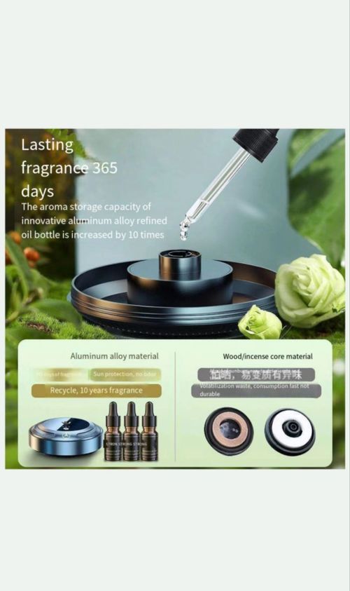 Smart Car Perfume Aromatherapy Spray Long-lasting Eau de Parfum Ornament Men's Fragrance Car Decoration Car Perfume