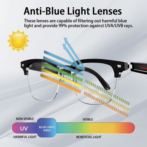 Smart bluetooth glasses audio anti-blue light replaceable lenses sports bluetooth smart wireless headphones glasses to listen to songs