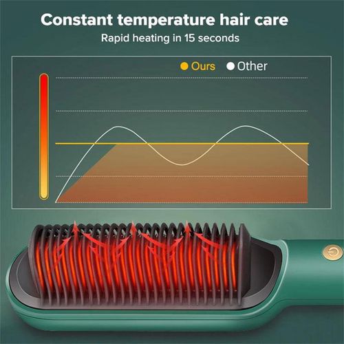 Straight hair comb, straight hair curling iron dual-purpose splint negative ion fluffy comb（Available in green and black）
