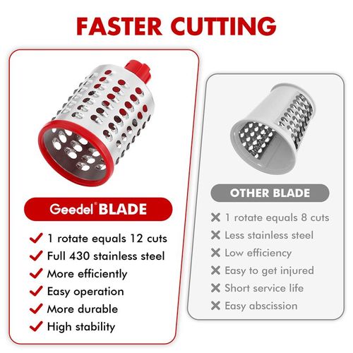 🔥SUSTEAS Vegetable Food Chopper with 3 Design Blades, Powerful Suction Cup Base, 1 Blade Storage Rack & Rotating Cheese Gyro Cutter Kitchen Utensils