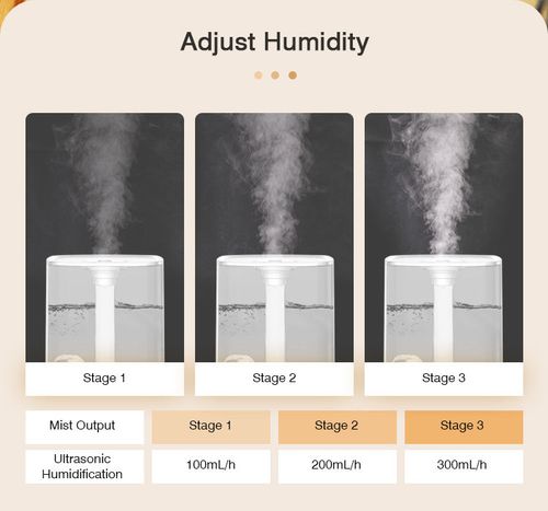 RUNAL 4.5L Big Cool Mist Ultrasonic Humidifier Aromatherapy 7-Color LED Night Light Low Noise <36dB