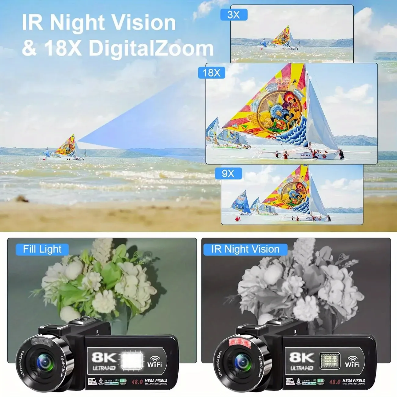 8K camera
