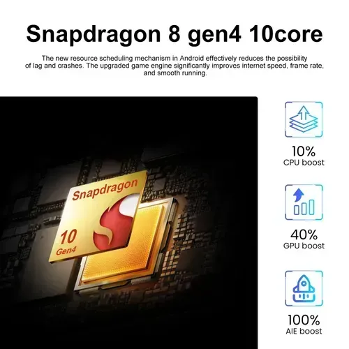 Imitation Samsung S25 Smartphone - 16GB+1TB