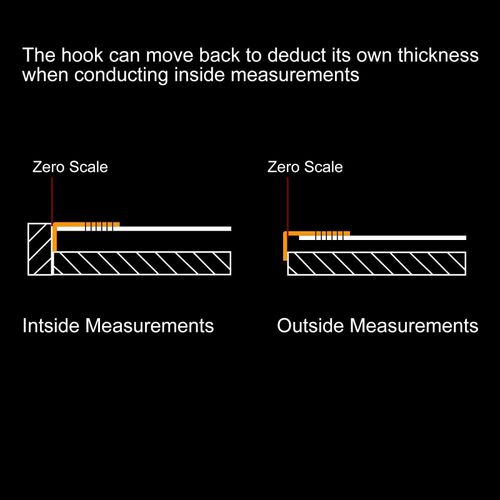 Steel tape measure, ABS material, 3 meters thickened, anti-fall, mint green