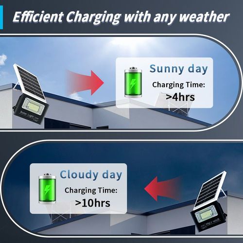 Outdoor energy-saving 40W-200W solar LED floodlight, waterproof IP66, motion sensor, aluminum body for residential security.