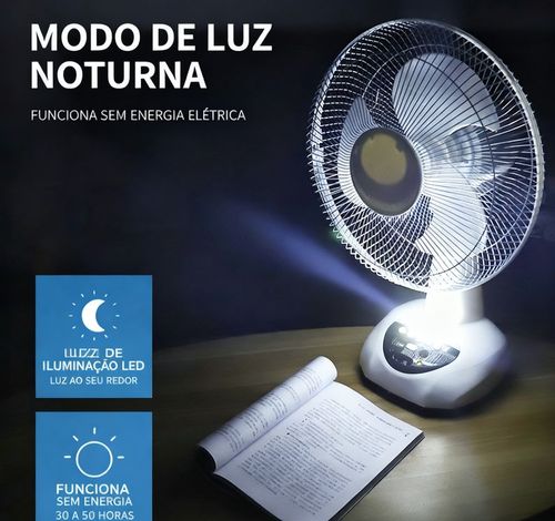 🔥 Top Venda 2025⏳ Ventoinha Solar – Funciona Só com a Luz Solar, Zero Carregamento 🌞⚡❌