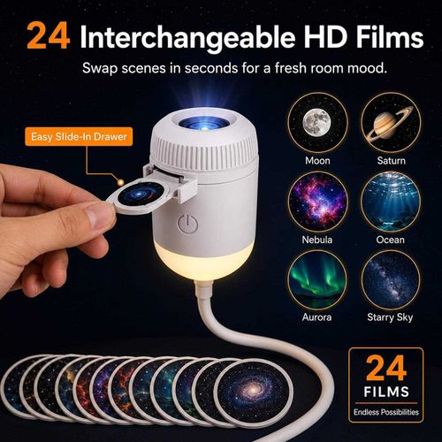 Starry Sky Projector Night Light