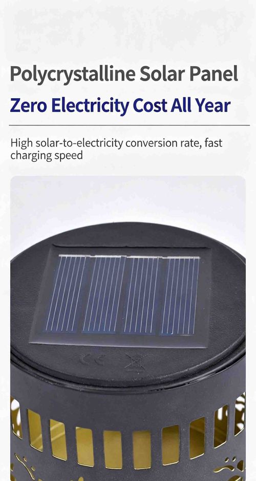Solar Lantern