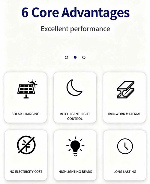 Solar Lantern