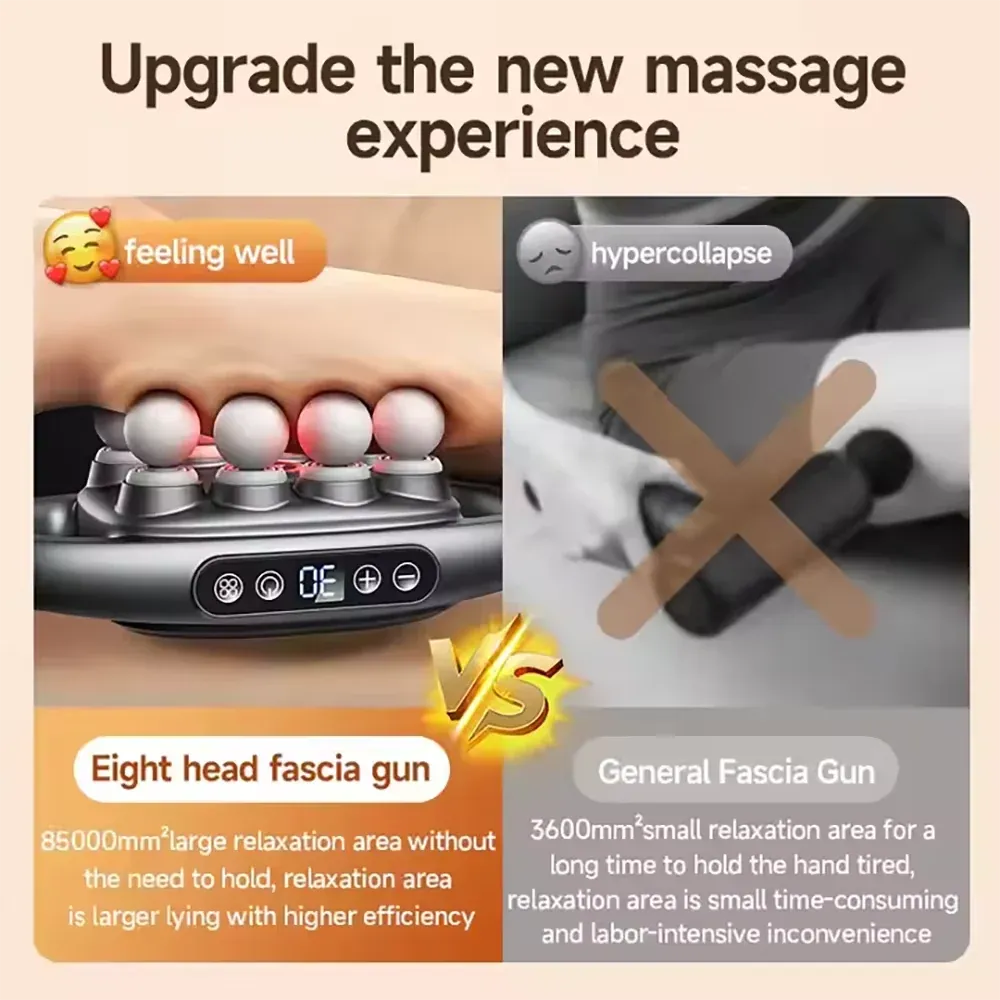 Multi-Head Deep Tissue Massager | Loosen Tight Muscles & Boost Recovery