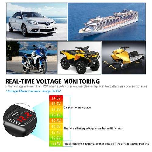 Motorcycle USB Fast Charging Dual Type-C PD Power Supply Adapter with OTP and IP67 Waterproof for Mobile Phones